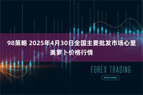98策略 2025年4月30日全国主要批发市场心里美萝卜价格行情