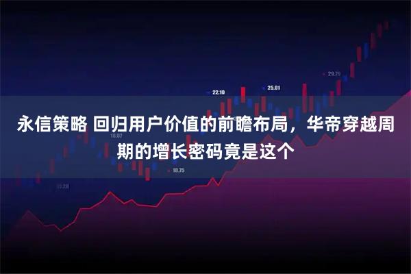 永信策略 回归用户价值的前瞻布局，华帝穿越周期的增长密码竟是这个